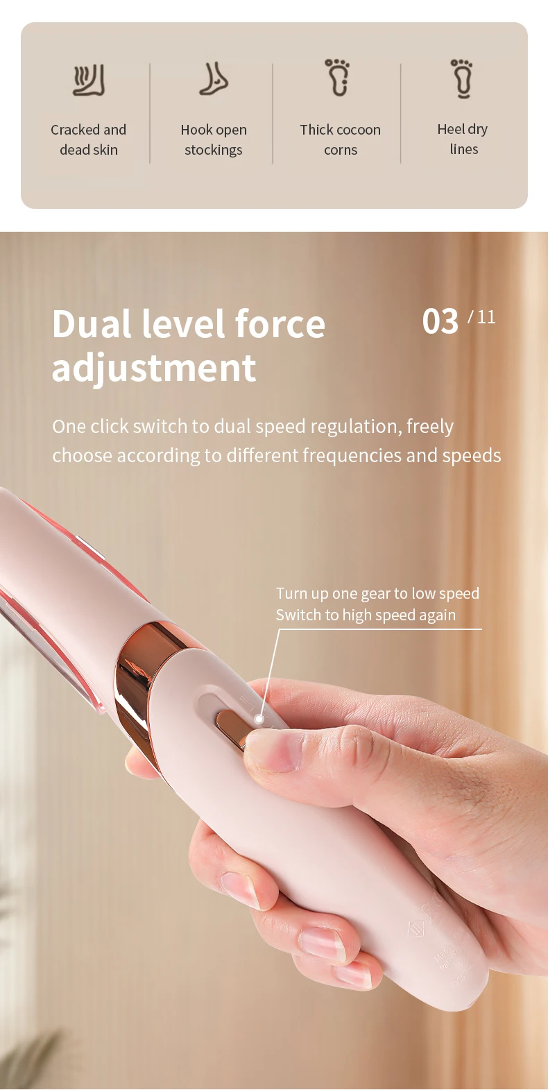 Cordless Rechargeable Electric Callus Remover, Foot File for Dry Coarse Skin Removal on Heels, for Women & Men