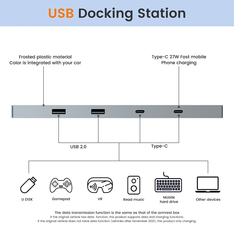 2Hole 4 Hole USB Adapter Shunt Hub for Tesla Model 3 Model Y 2021 2022 2023 High Fit Charging Cable Manager OEM Car Accessories