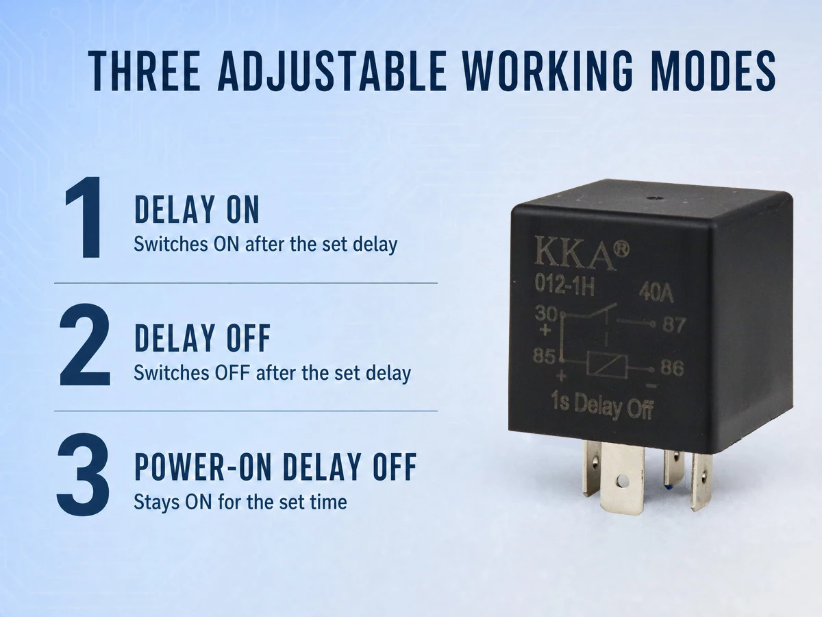 12V Time Delay Relay SPDT SPST Relay, 1s 6s 10s 30s 1min Second Delay on Relay, Programmable Delay on Delay Off Relay