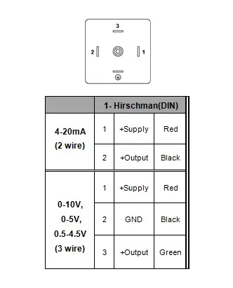 Water Oil Fuel Gas Air Pressure Transmitter G1/4 12-36V 4-20mA 0-600bar Optional Stainless Steel Pressure Transducer Sensor