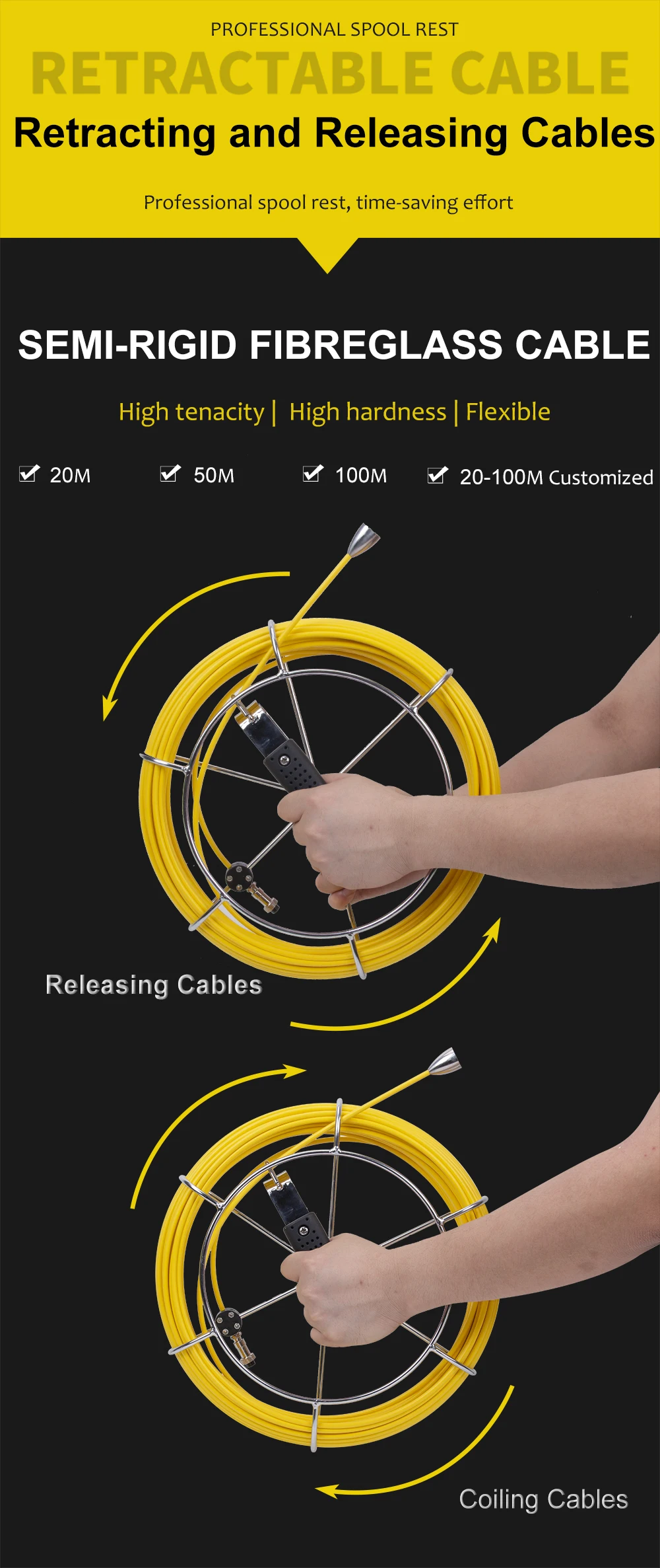 Accessories for Pipe Inspection Camera SYANSPAN Drain Sewer Pipeline Industrial Endoscope PCB Gasket and Connector for Cable