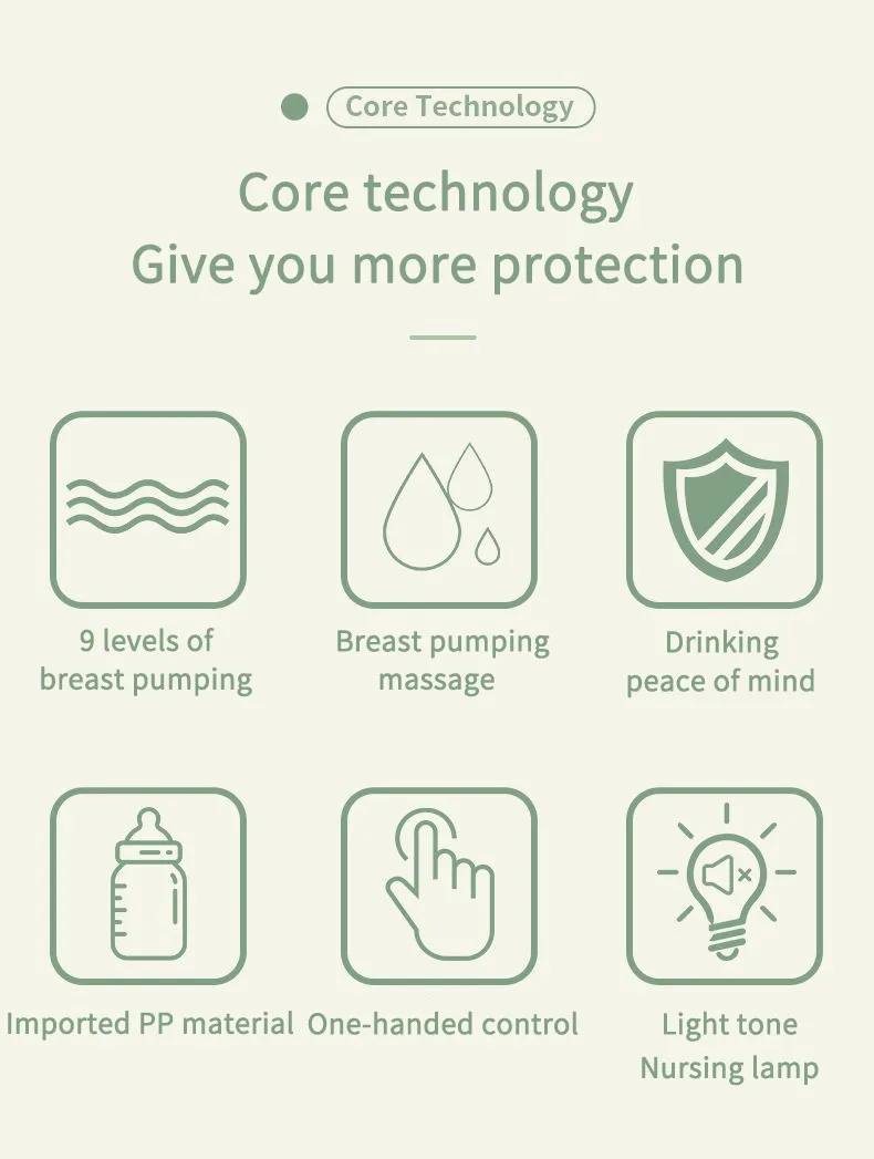 MAMIJOY Portable Electric Breast Pump USB Chargable Silent Portable Milk Extractor Automatic Milker Comfort Breastfeeding