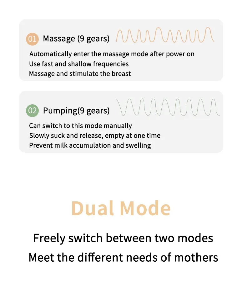 MAMIJOY Portable Electric Breast Pump USB Chargable Silent Portable Milk Extractor Automatic Milker Comfort Breastfeeding