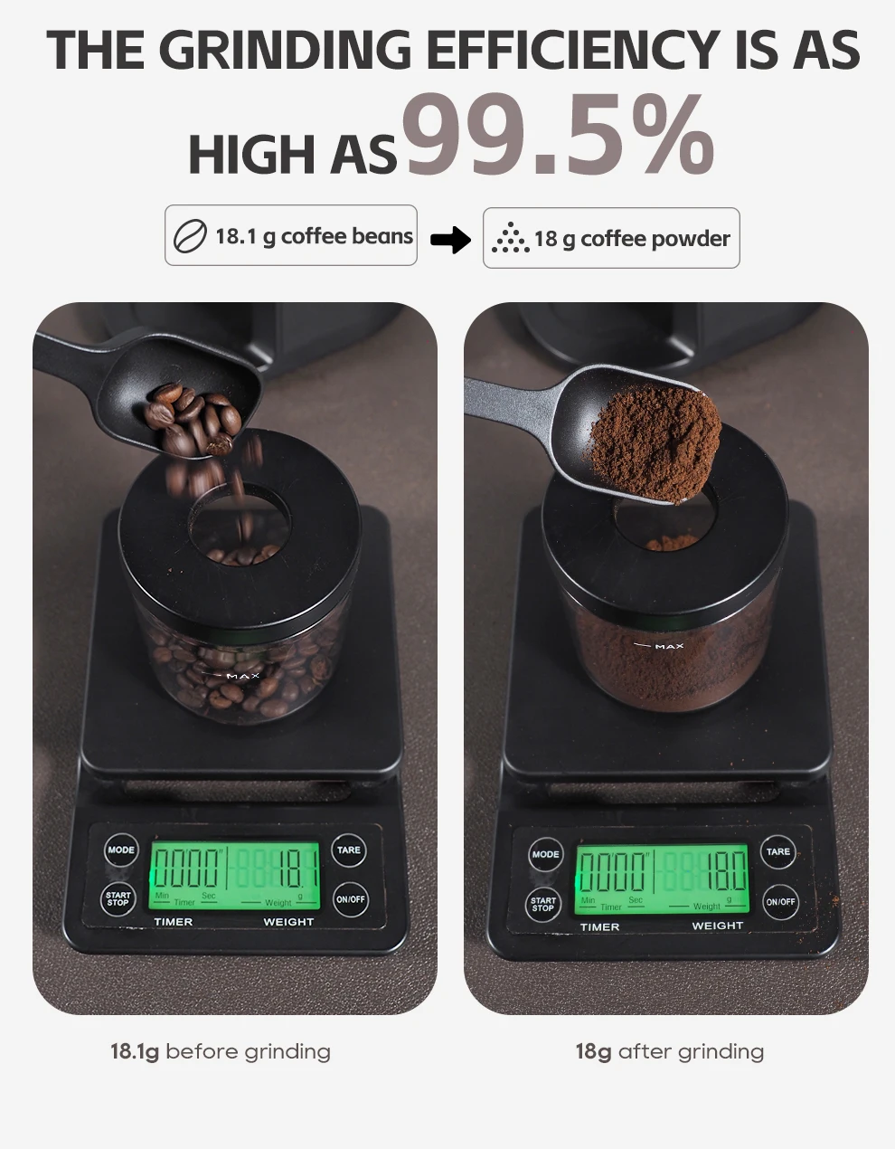HiBREW Coffee Mill Automatic Electric Coffee Grinder with 31 Gears for Espresso American Coffee Pour Over Visual Bean Storage G3