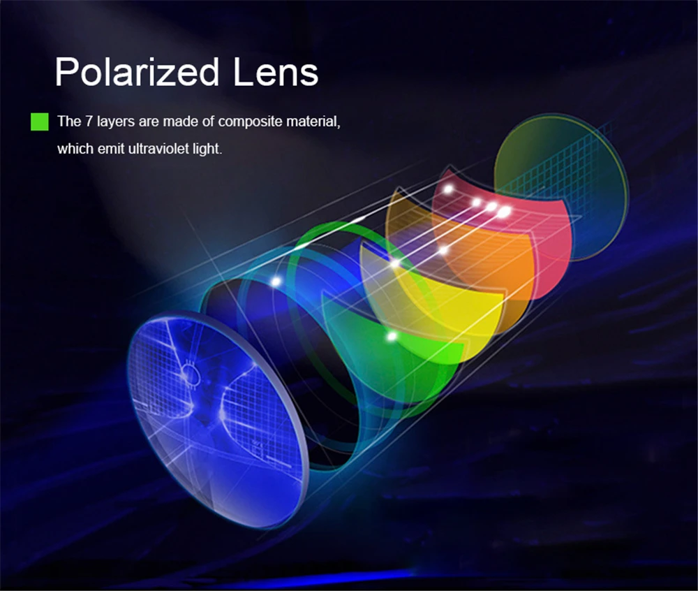 VIVIBEE Flip Up Clip on Sun Glasses for Men Driving Sunglasses Light Fishing Female Anti-UVA UVB Polarized Night Vision Lens