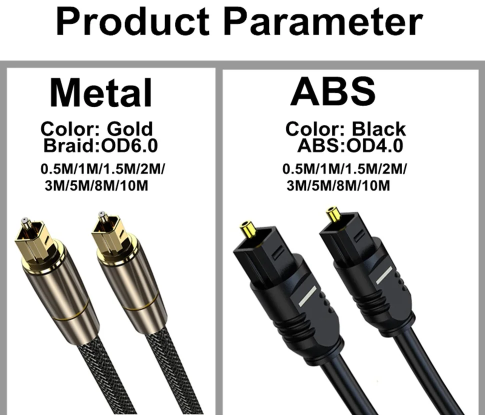 Optic Audio Cable Digital Optical Fiber Cable Toslink 1m 5m 10m SPDIF Coaxial Cable for Amplifiers Player PS4 Soundbar Cable