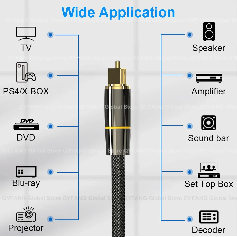 Optic Audio Cable Digital Optical Fiber Cable Toslink 1m 5m 10m SPDIF Coaxial Cable for Amplifiers Player PS4 Soundbar Cable