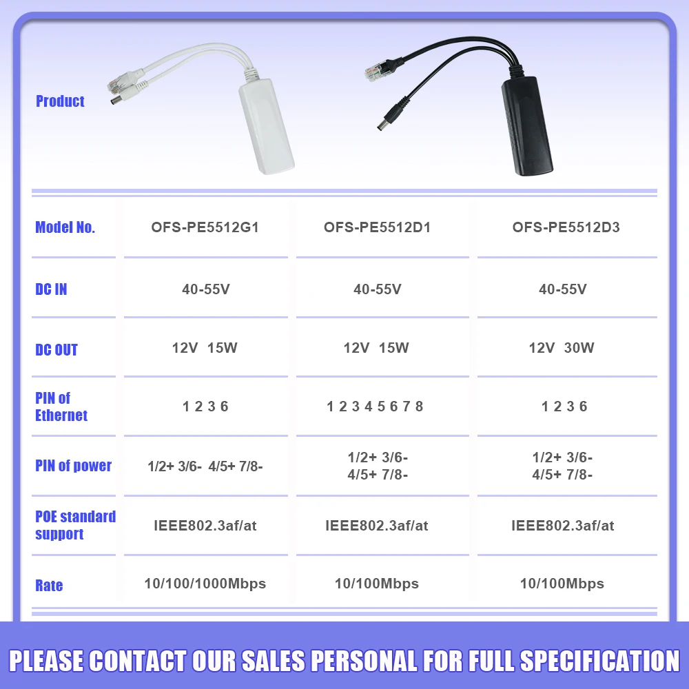 POE Splitter Gigabit For Switch Ports CCTV IP Cameras 48V to 12V 2.5A 30W 15W Gibabit 1000mbps RJ45 To DC Supply Power Splitter