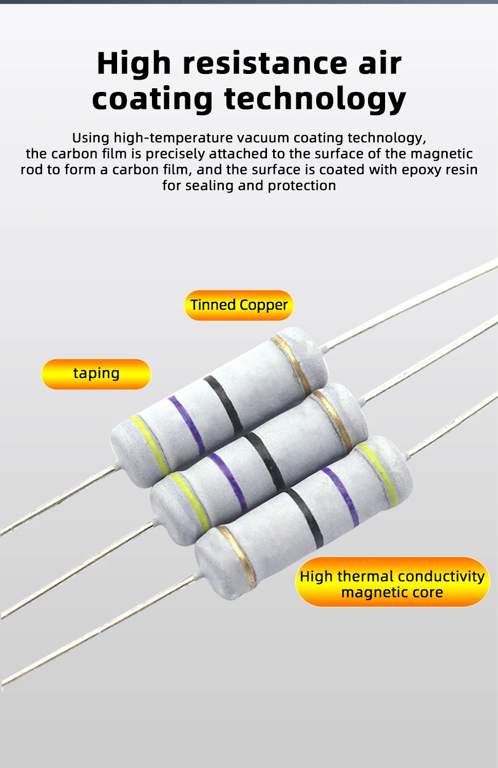 20pcs 2W Carbon Film Resistor 5% Resistance 0.1Ω-2MΩ 0.47 10 47 100 200 470 820 1K 4.7K 10K 47K 100K 200K 330K 470K 1M 1.2M Ohm
