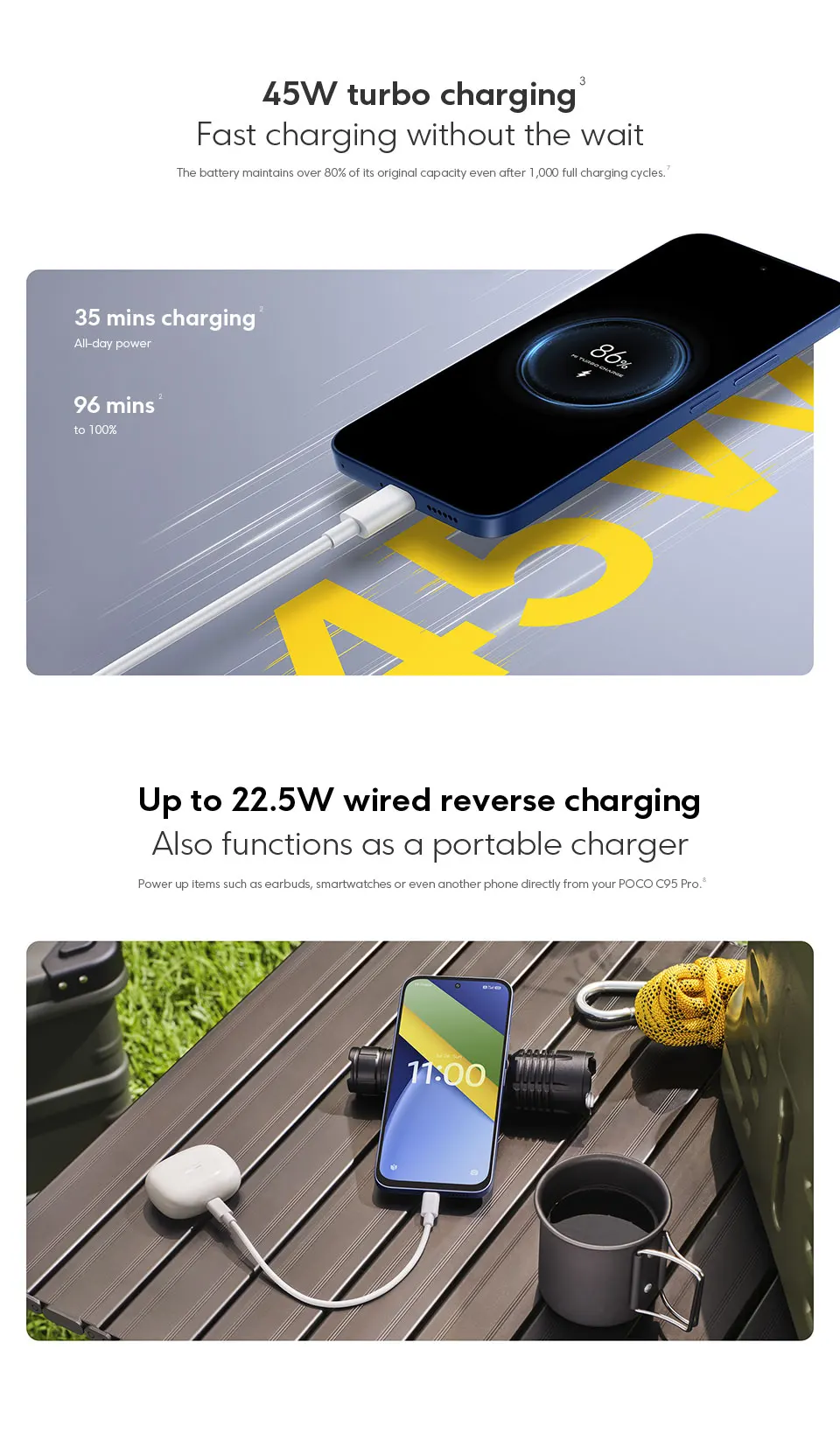 Newest POCO C95 Pro Smartphone Global Version 7500mAh Battery 45W Charging 6.9" 120Hz display Helio G91-Ultra 50MP Camera NFC
