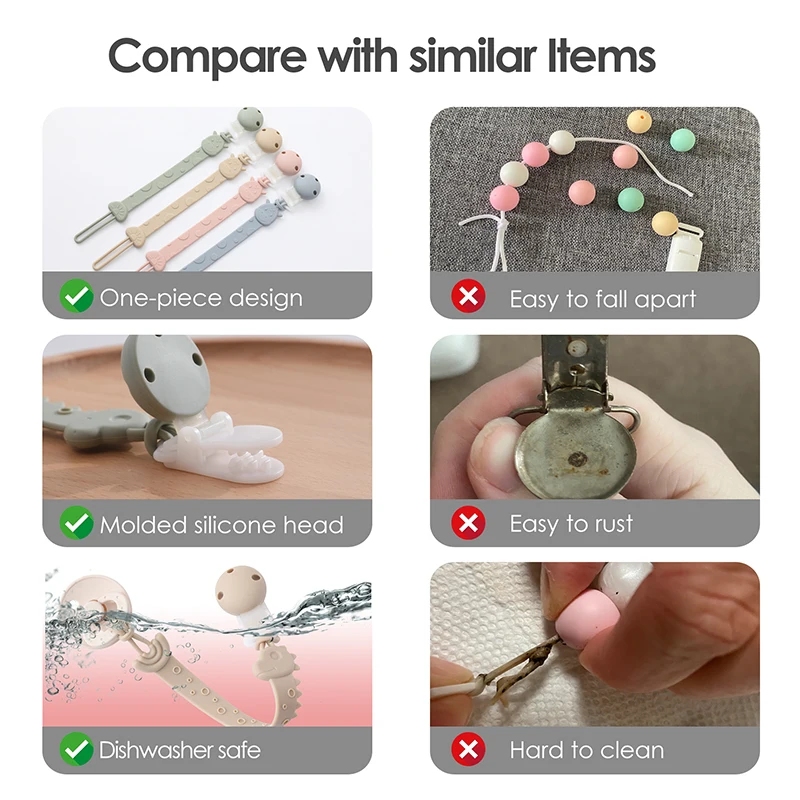 Silicone Pacifier Clips, BPA Free One-Piece Design Pacifier Holder for Baby Boy and Girl 3 Month+, Baby Accessories