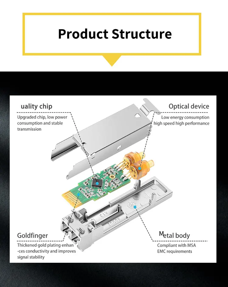 Gigabit SFP Module 1.25G SC Simplex Connector Optical Fiber Module Single Fiber 1310/1550nm for Cisco GLC-BX-D,Ubiquiti Mikrotik