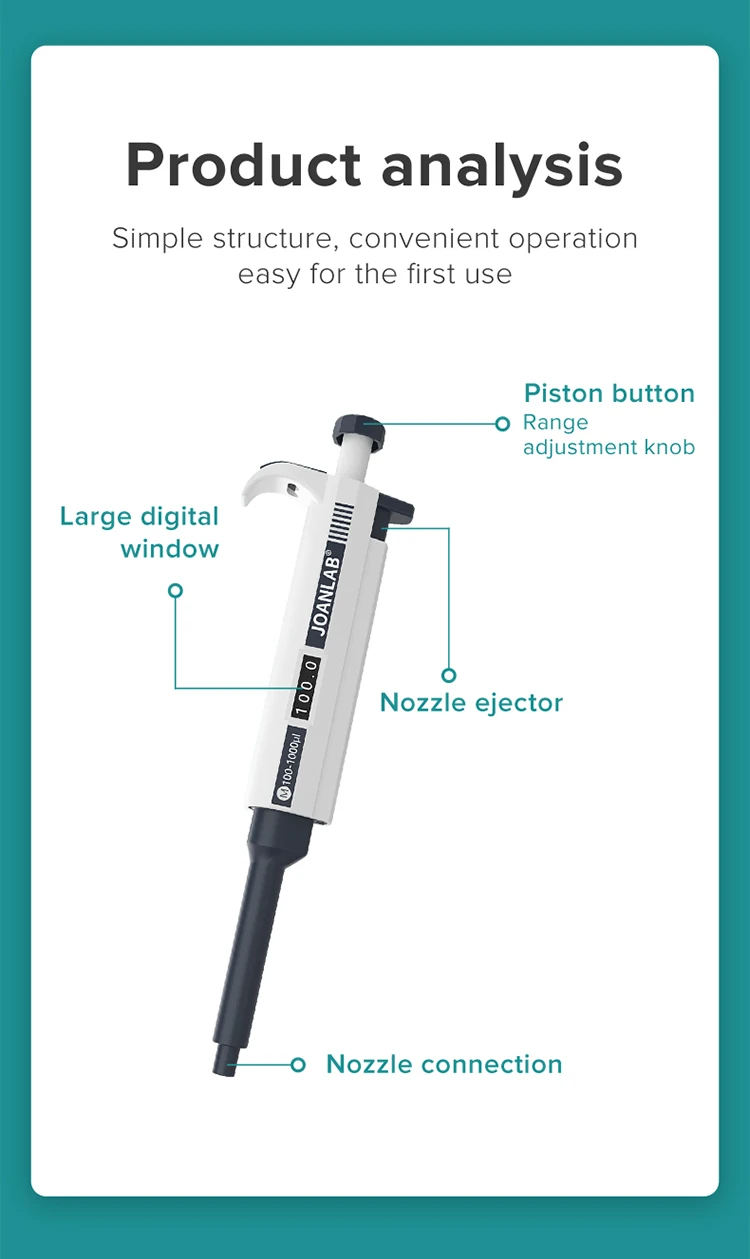 JOANLAB Micropipette Laboratory Automatic Pipette Digital Adjustable Plastic Pipette Chemistry Lab Equipment With Pipette Tips