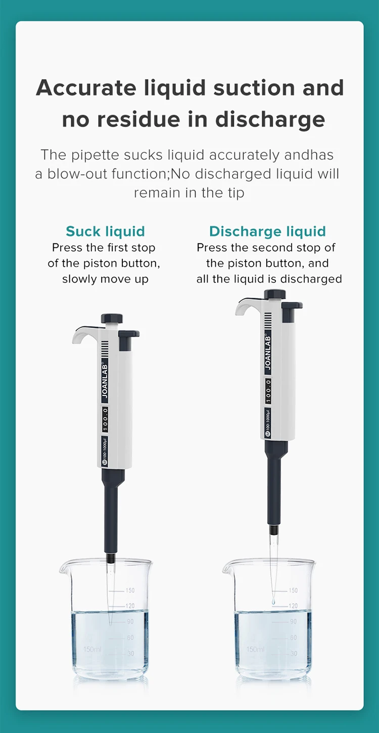 JOANLAB Micropipette Laboratory Automatic Pipette Digital Adjustable Plastic Pipette Chemistry Lab Equipment With Pipette Tips