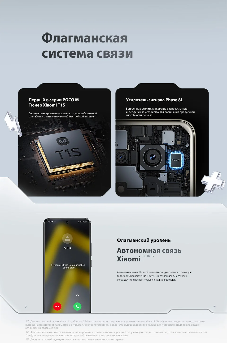 Newest POCO M8 Pro 5G Smartphone Global Version NFC Snapdragon® 7s Gen 4 6500mAh Batery 100W Charge 6.83" display 50MP Camera