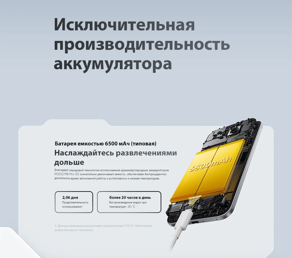 Newest POCO M8 Pro 5G Smartphone Global Version NFC Snapdragon® 7s Gen 4 6500mAh Batery 100W Charge 6.83" display 50MP Camera