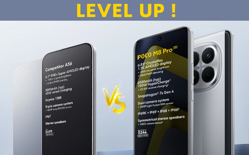 Newest POCO M8 Pro 5G Smartphone Global Version NFC Snapdragon® 7s Gen 4 6500mAh Batery 100W Charge 6.83" display 50MP Camera