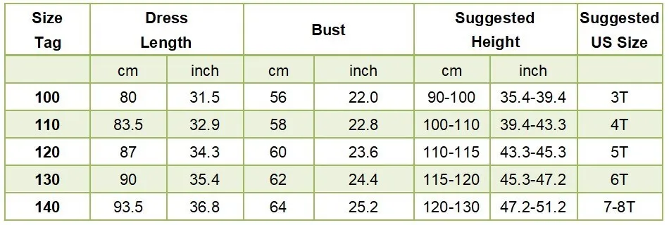 Girls Little Mermaid Costume Kids Birthday Halloween Princess Girl Dress Children Summer Ariel Party Clothes for Carnival 3-10T