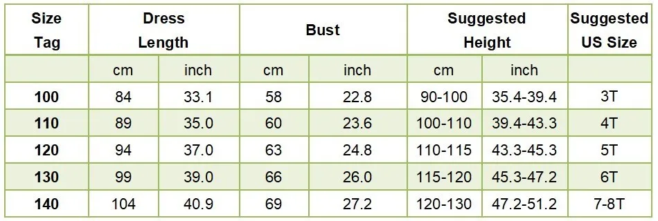 Girls Little Mermaid Costume Kids Birthday Halloween Princess Girl Dress Children Summer Ariel Party Clothes for Carnival 3-10T