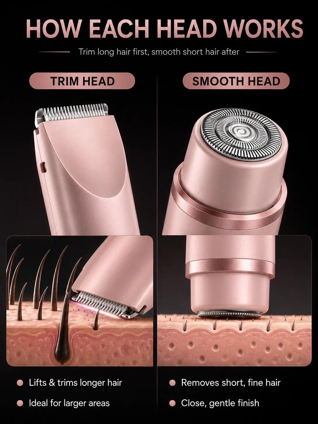Bikini Shaver for Women Dual Head Electric Shaver Rechargeable Body Trimmer for Underarms Legs Face and Bikini Line