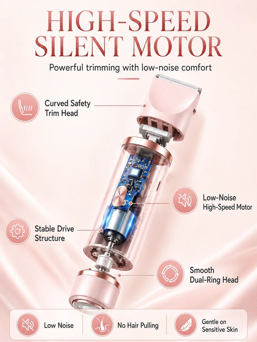Bikini Shaver for Women Dual Head Electric Shaver Rechargeable Body Trimmer for Underarms Legs Face and Bikini Line