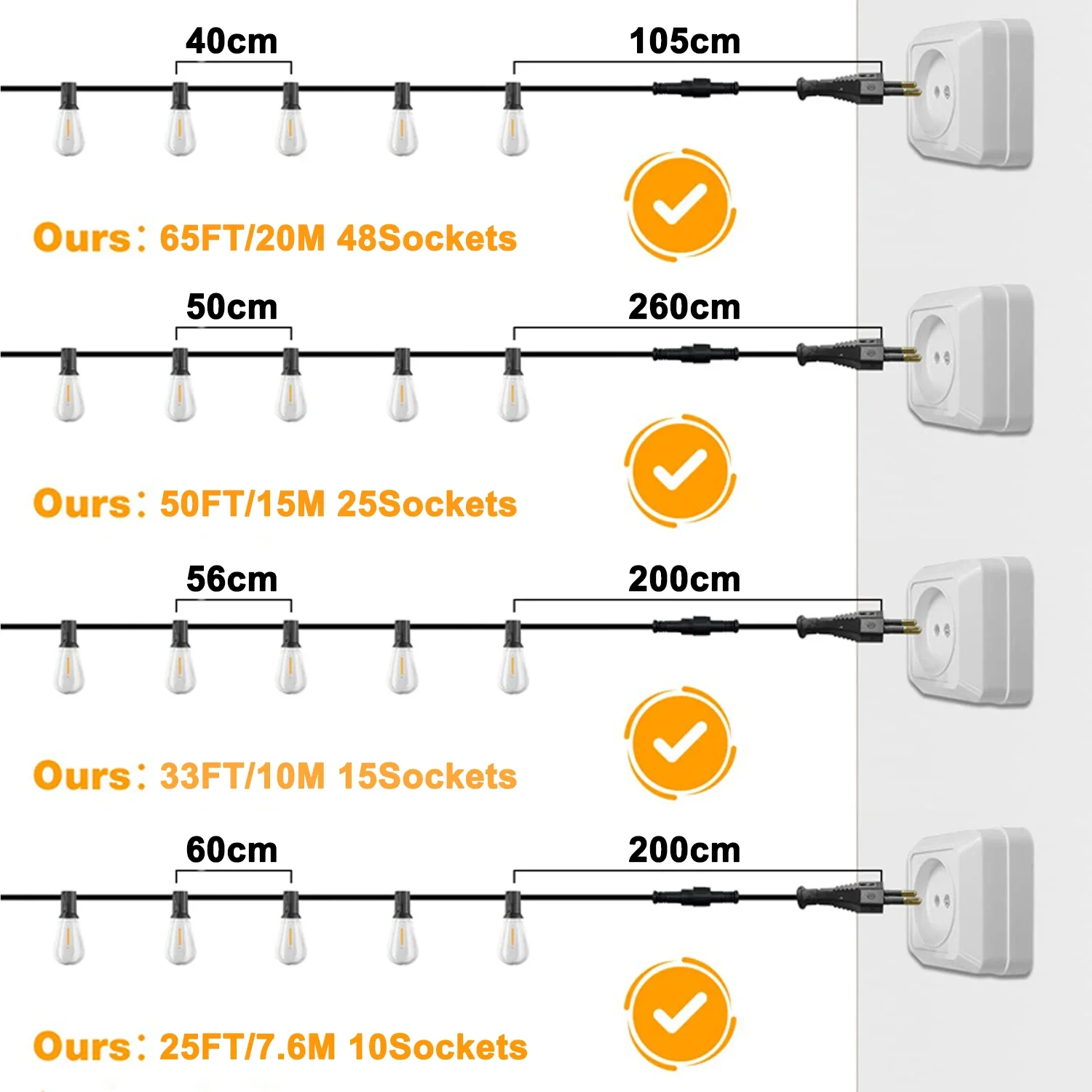 110V US Plug ST38 String Lights Outdoor Garland Connectable Shatterproof Waterproof Plastic LED Bulb Dimmable Patio Garden Decor