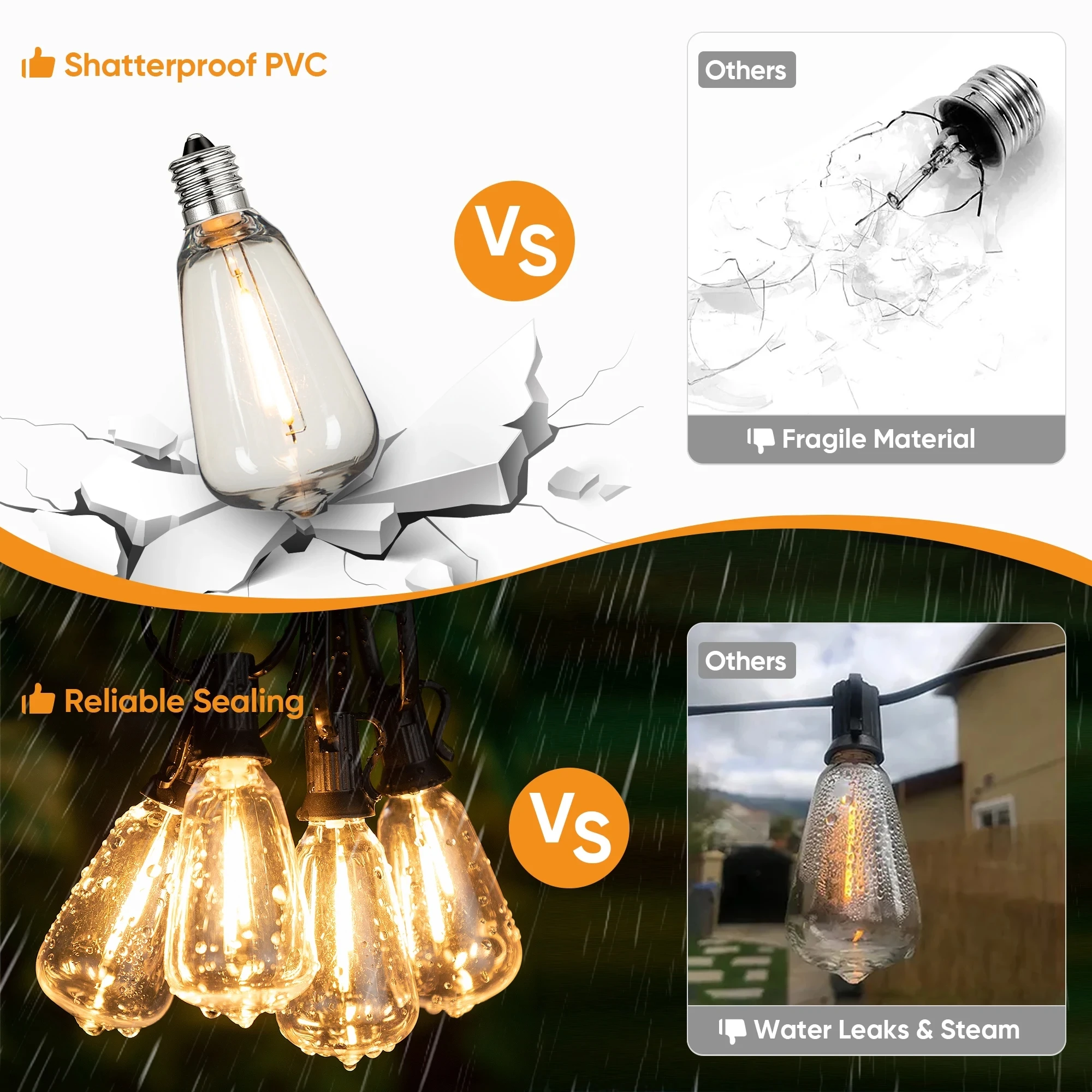 110V US Plug ST38 String Lights Outdoor Garland Connectable Shatterproof Waterproof Plastic LED Bulb Dimmable Patio Garden Decor