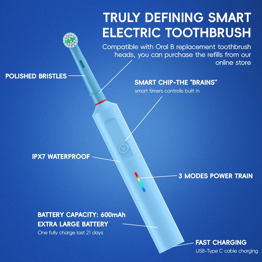 Intelligent Rotary Electric Toothbrush, Rechargeable Rotating Toothbrushes Compatible with Oral B Replacement Toothbrush Heads
