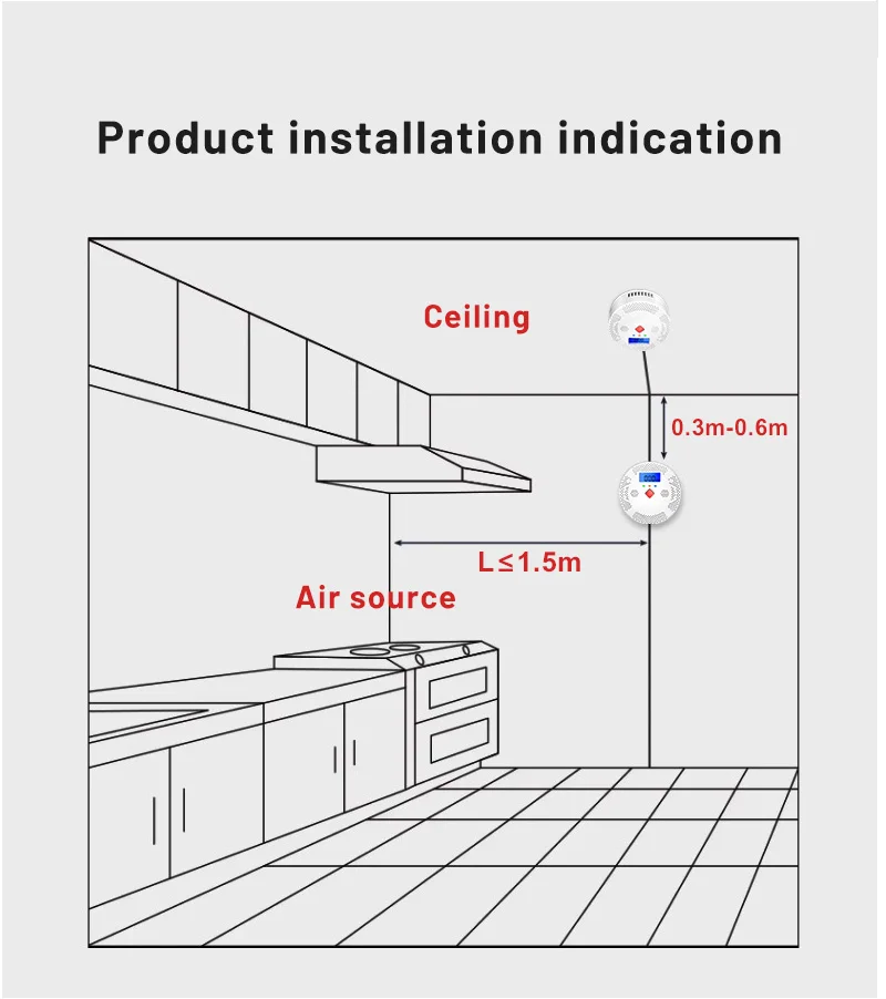 Tuya WiFi Smart Carbon Monoxide Detector Alarm 85dB Sound Warning LCD Digital Display Home Indoor CO Alert Siren