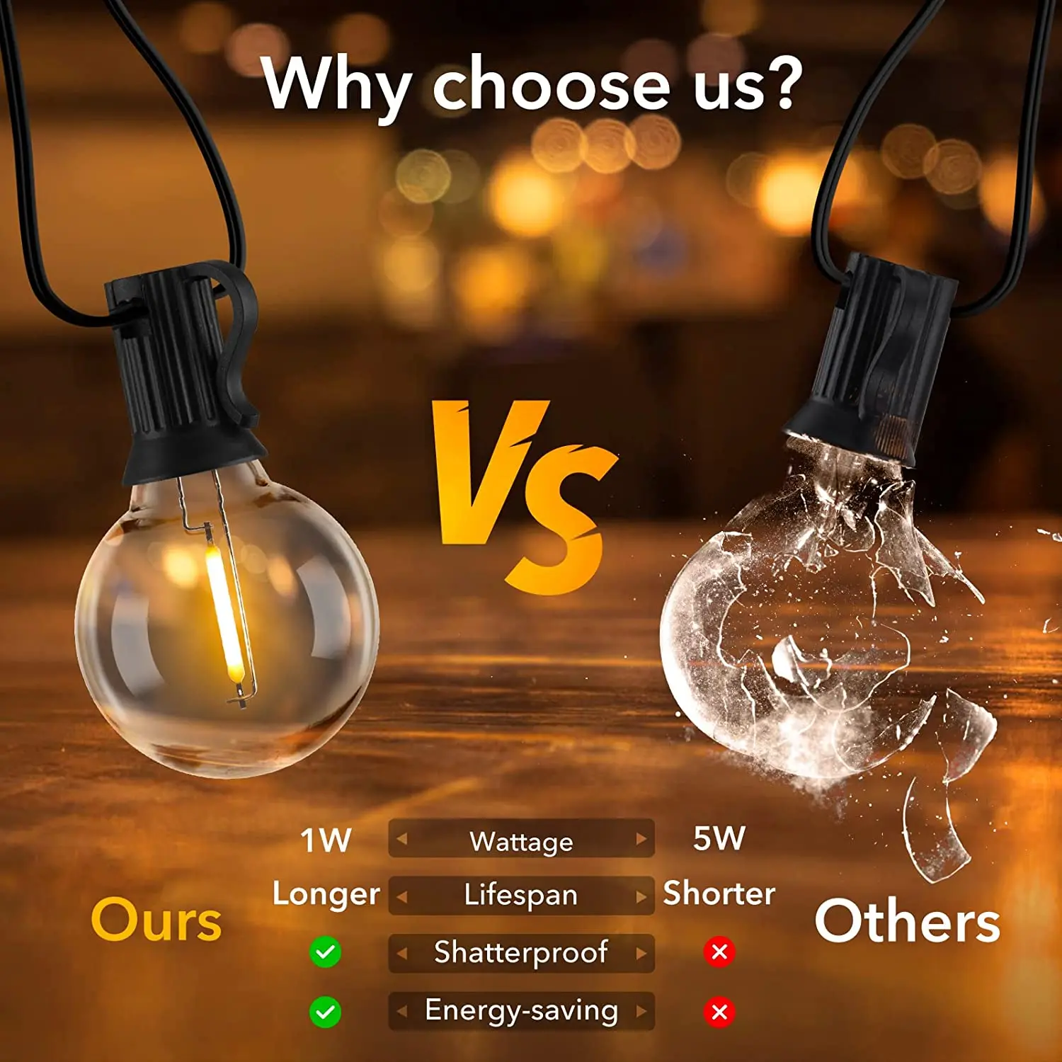 LED G40 Globe String Lights, EU 220V , 100FT/30M 100bulbs Plastic G40 Bulbs For Christmas Party Garden Decorative Garland Lamp S