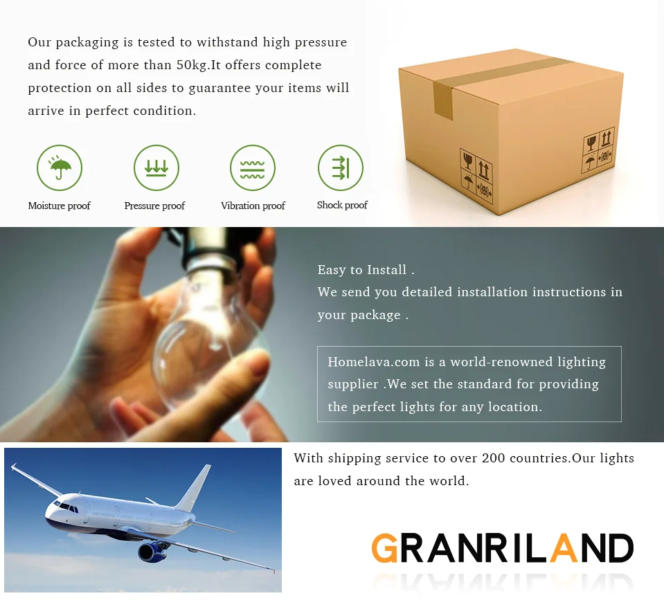 GANRILAND 25FT 50FT G40 Led String Lights Amber Glass Bulb Dimmable 2200K Connectable US EU Plug Party Wedding Decor Fairy Light