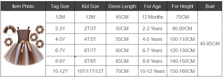 Jungle Lion Party Dresses for Girls Kids Animal Halloween Costume with Wrist & Ankle Cuffs Princess Birthday Tutus Child Outfit