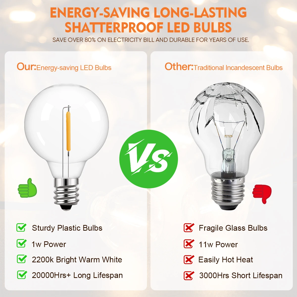 Waterproof G40 String Lights Shatterproof Plastic E12 1W Bulbs Outdoor Garland EU US Plug Connectable Birthday Garden Decoration