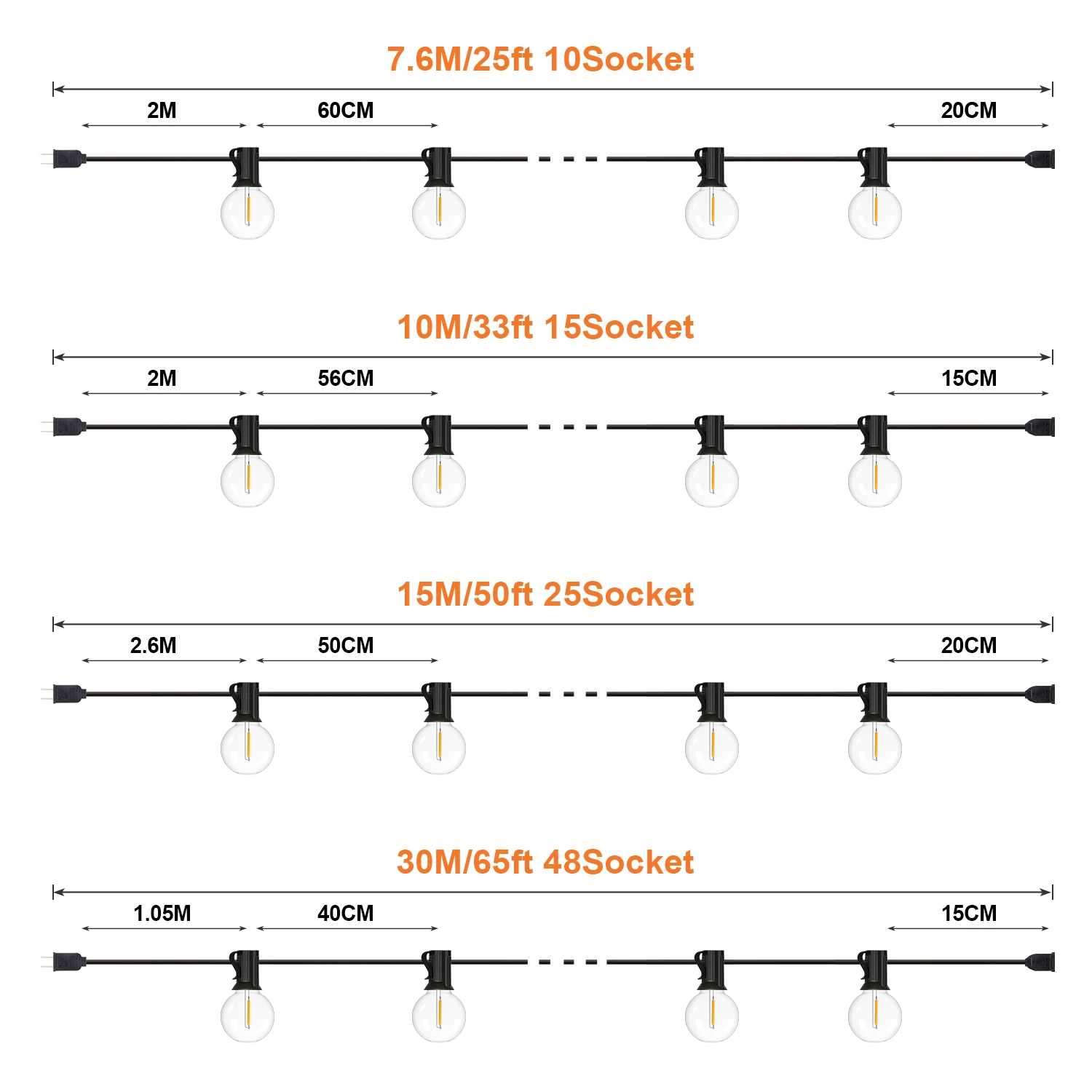 Waterproof G40 String Lights Shatterproof Plastic E12 1W Bulbs Outdoor Garland EU US Plug Connectable Birthday Garden Decoration