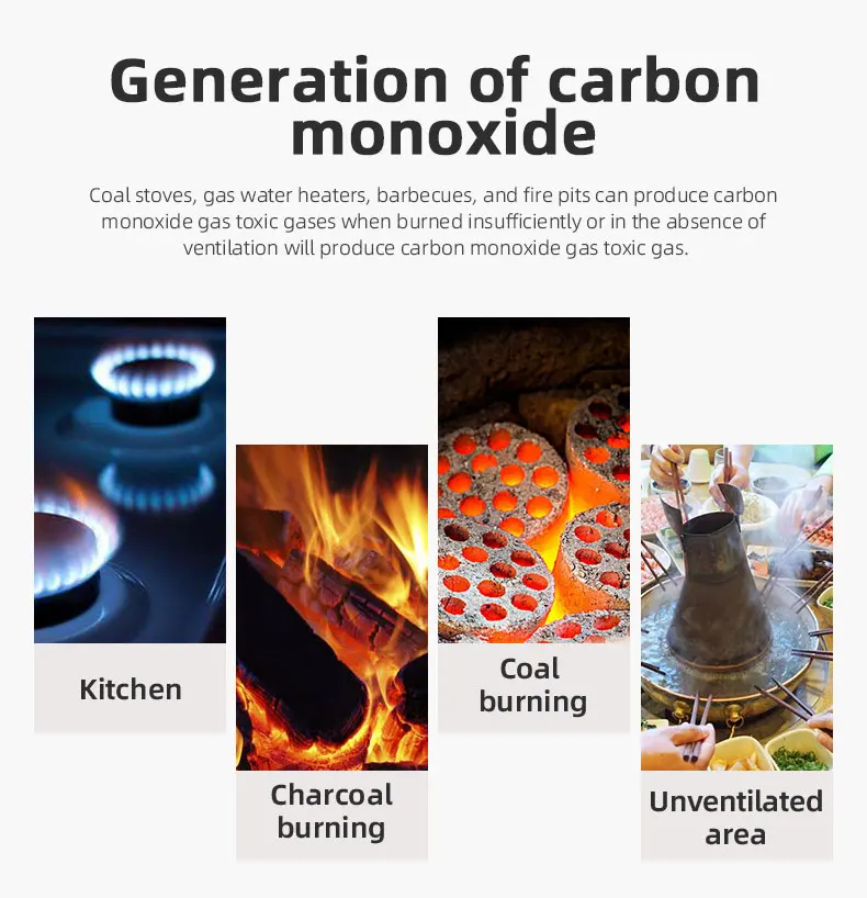 New Carbon Monoxide Standalone Detector CO Alarm With Screen Display Battery Powered CE Certified For Home Kitchen Office Use