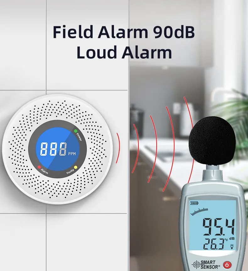 New Carbon Monoxide Standalone Detector CO Alarm With Screen Display Battery Powered CE Certified For Home Kitchen Office Use
