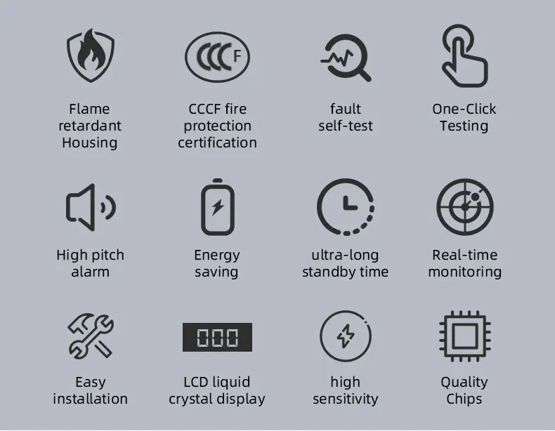New Carbon Monoxide Standalone Detector CO Alarm With Screen Display Battery Powered CE Certified For Home Kitchen Office Use