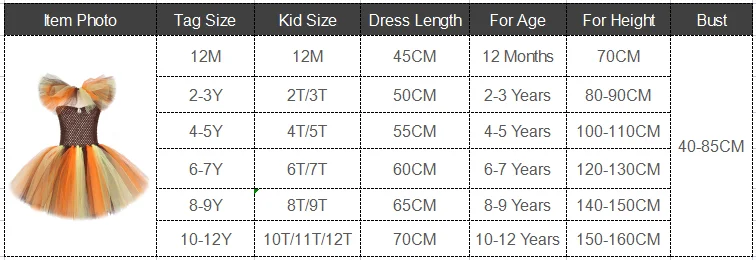 Jungle King Lion Halloween Costumes for Girls Kids Animal Fancy Tutu Dress Children Cosplay Outfit for Birthday Carnival Party