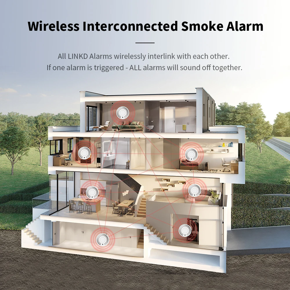 10 Year Battery Interconnected Smoke Detector / Remote controller, Interlinked Wireless Fire Alarm,VS03F/RC07