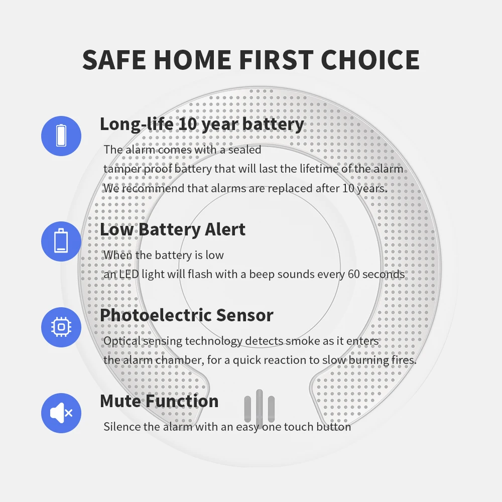 10 Year Battery Interconnected Smoke Detector / Remote controller, Interlinked Wireless Fire Alarm,VS03F/RC07