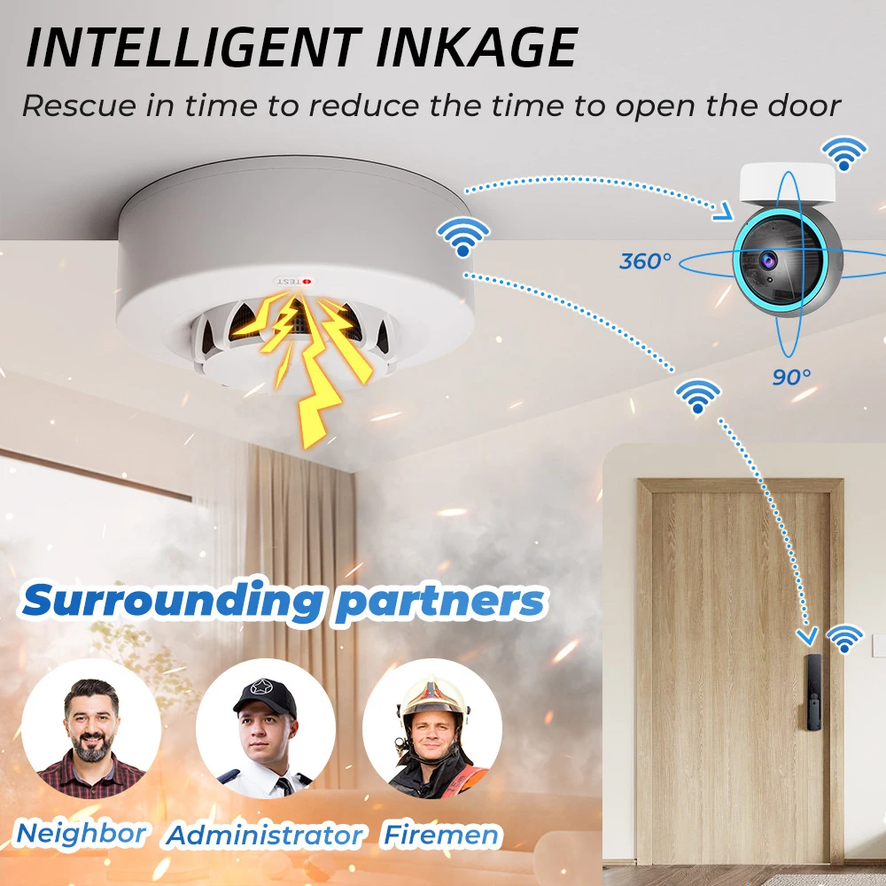 ONENUO Tuya ZigBee Smart Smoke Detector Security Protection Smoke Alarm Fire Protection For Home Security Via Smart Life App
