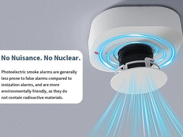 2/4/6/8/12 PCS Smoke Detector DC 3V Battery Powered Insect-proof Fire Smoke Alarm 10-Year Sensor Lifespan Home Security For Office Warehouse Garage Hallway