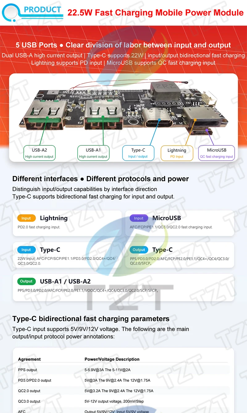 QC4.0 QC3.0 LED Dual USB 5V 4.5A 22.5W Micro/Type-C USB Mobile Power Bank 18650 Charging Module Temperature / Circuit Protection