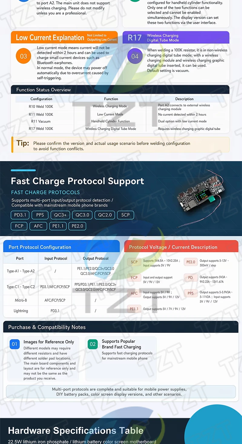 QC4.0 QC3.0 LED Dual USB 5V 4.5A 22.5W Micro/Type-C USB Mobile Power Bank 18650 Charging Module Temperature / Circuit Protection