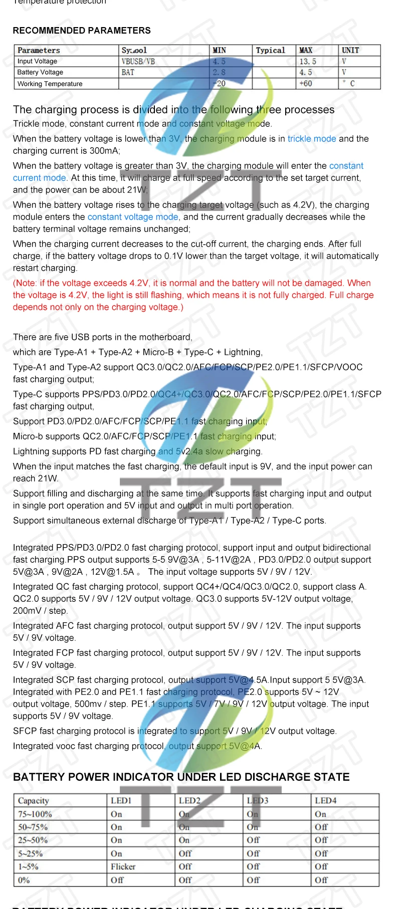 QC4.0 QC3.0 LED Dual USB 5V 4.5A 22.5W Micro/Type-C USB Mobile Power Bank 18650 Charging Module Temperature / Circuit Protection
