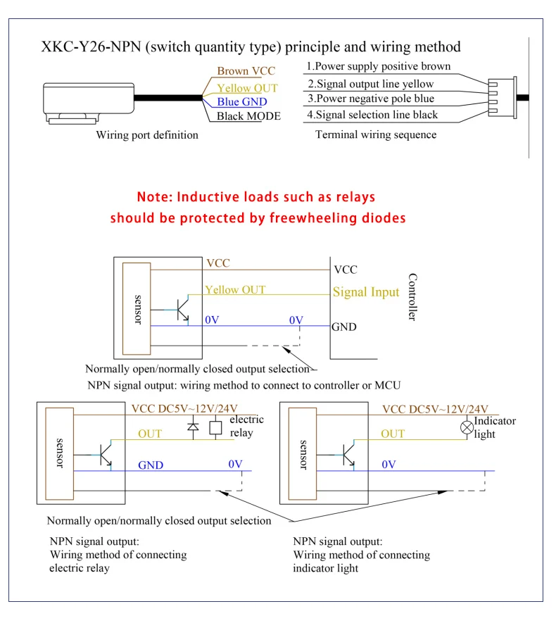 XKC-Y26 Non-contact Liquid Level Sensor External-attached Pipeline Water Level Sensor Liquid Sensor Liquid Detection Switch
