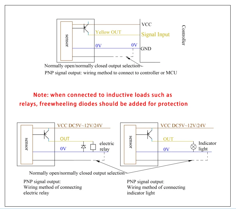 XKC-Y26 Non-contact Liquid Level Sensor External-attached Pipeline Water Level Sensor Liquid Sensor Liquid Detection Switch