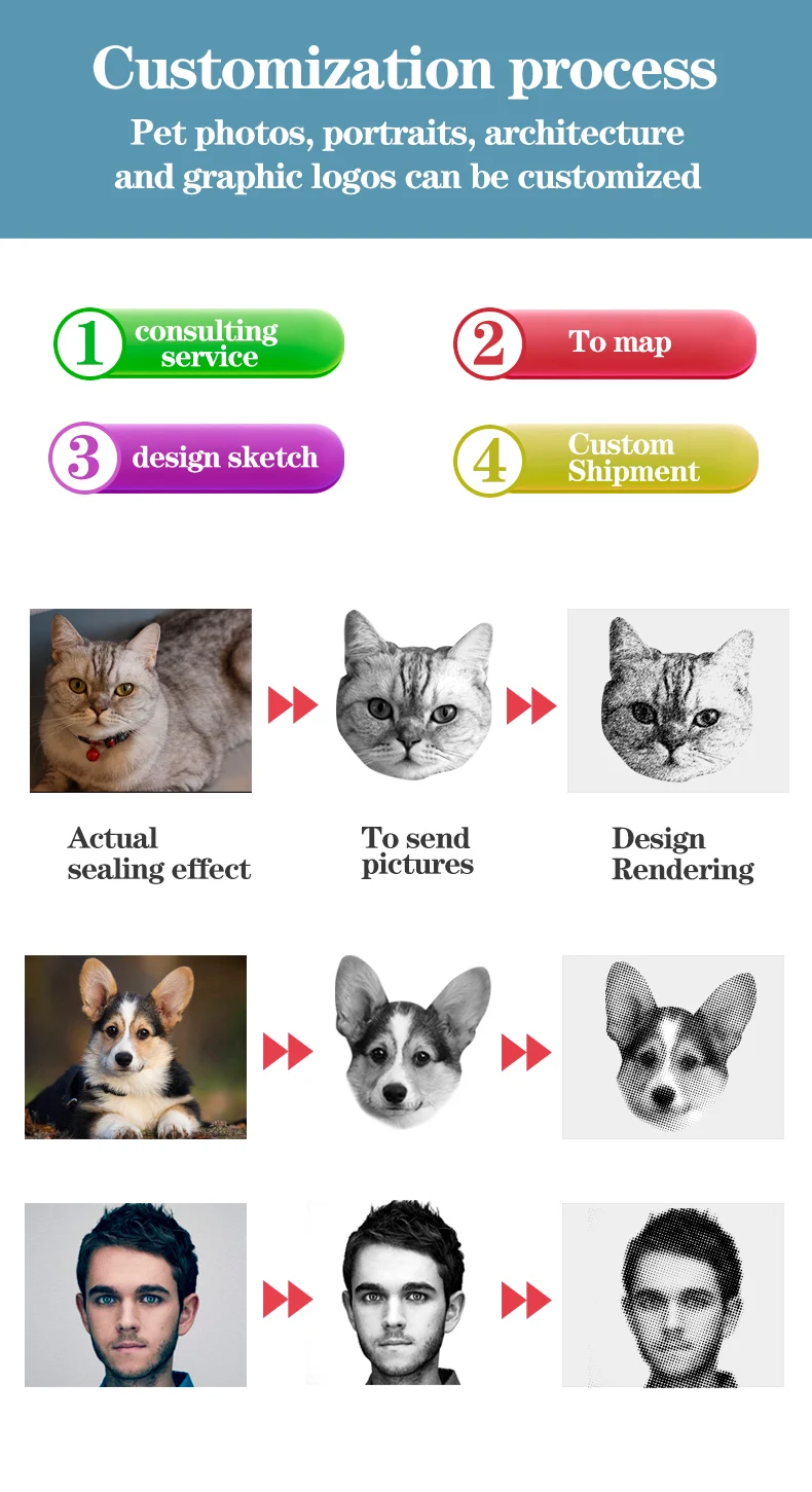 Custom-Made Pet Portrait Stamp DIY For Dog Figure Seal Personalized Cat Doggy Cuztomized Memento Chapter for Bookkeeping