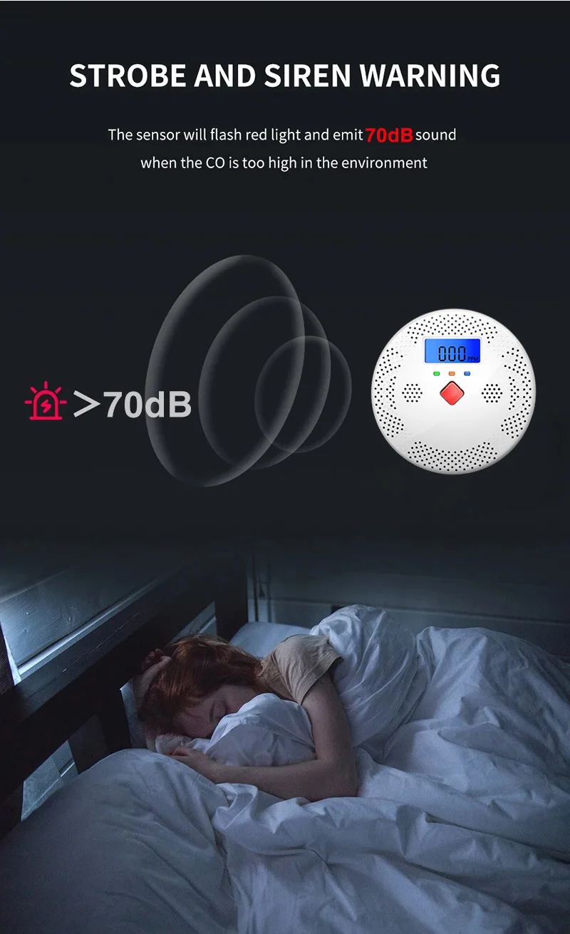 Tuya WiFi Smart Carbon Monoxide Detector Alarm 85dB Sound Warning LCD Digital Display Home Indoor Real-Time CO Monitor
