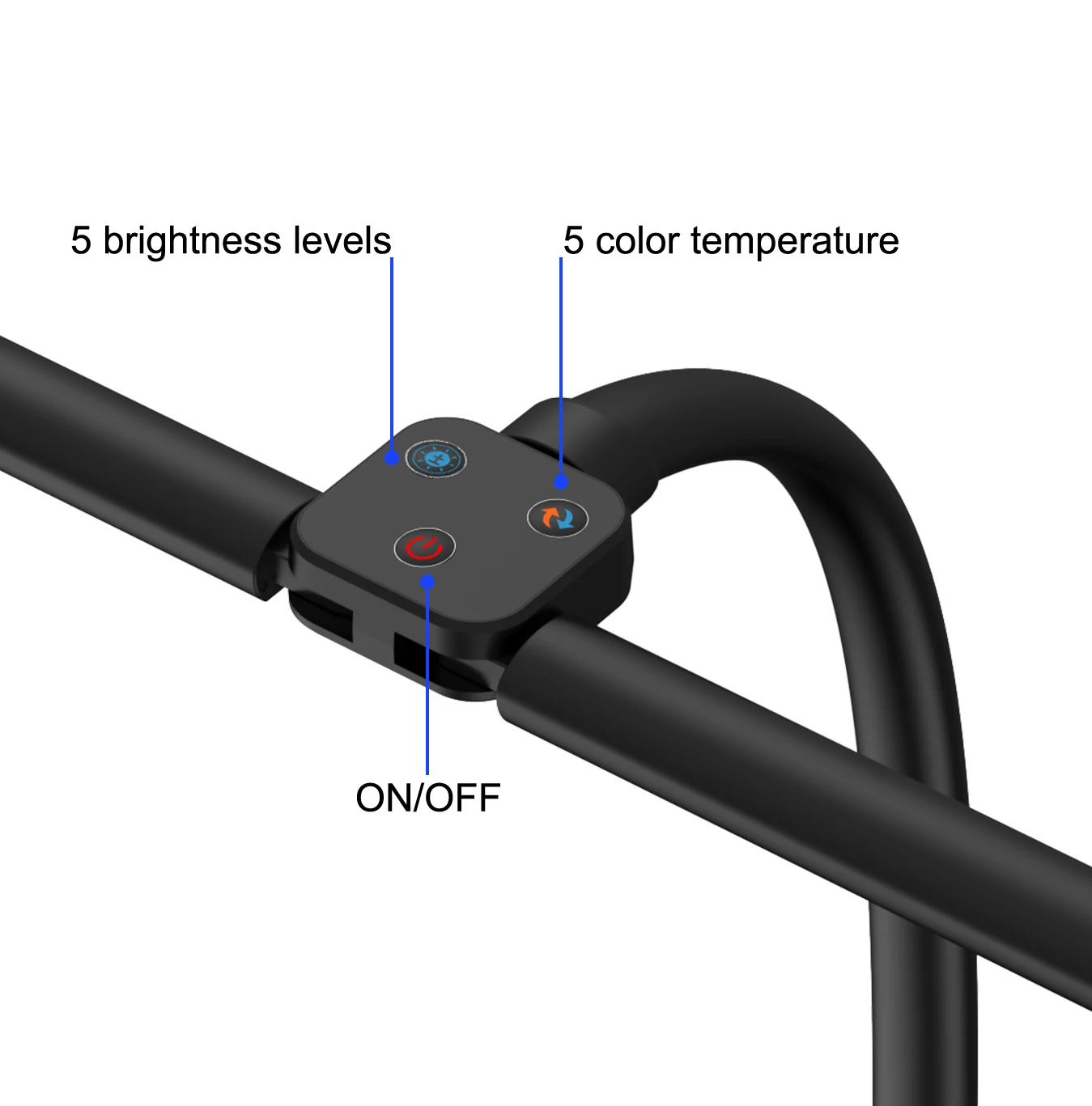 LAOPAO Double Head LED Desk Lamp EU/US Architect Desk Lamps Office 24W Brightest 5Color Modes and 5 Dimmable Eye Protection lamp